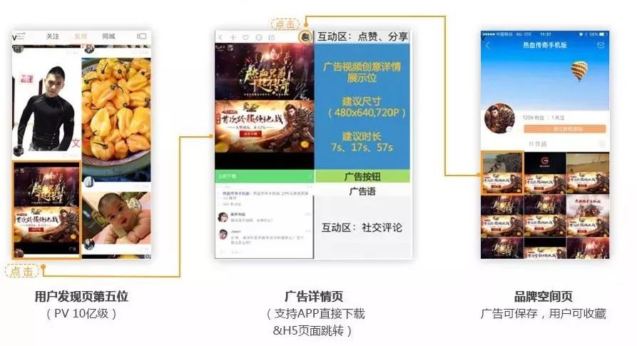 騰訊、抖音、快手等主流信息流廣告平臺優勢分析與投放建議!