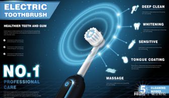 不發(fā)電動(dòng)牙刷廣告的大v,不是優(yōu)質(zhì)的大v丨鏈合財(cái)經(jīng)